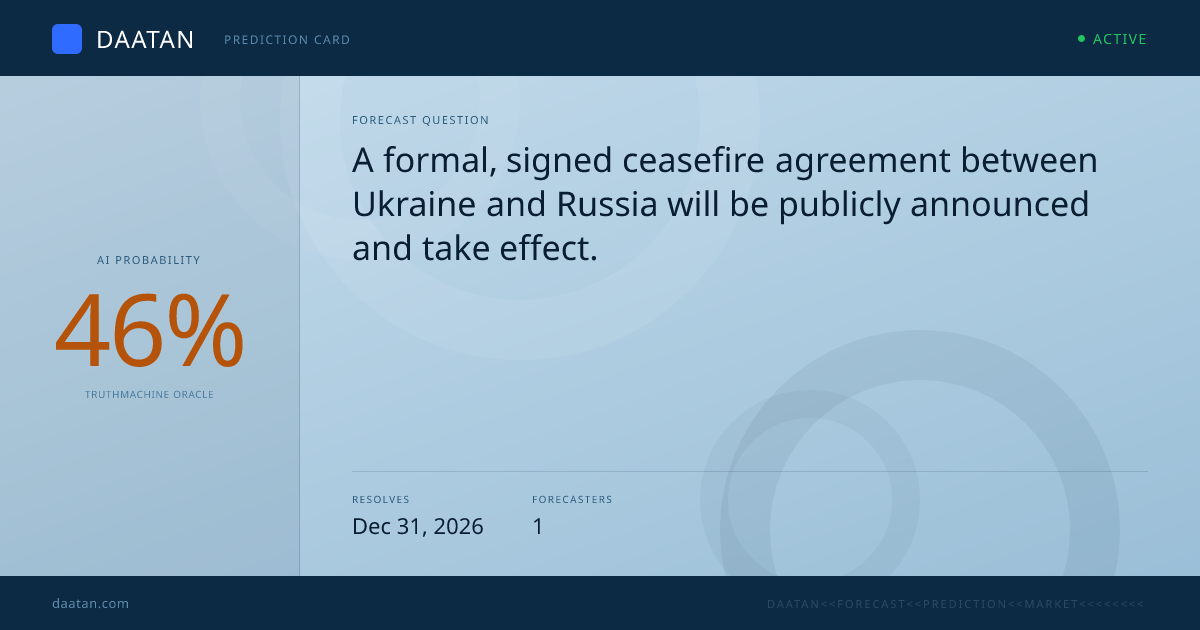 A formal, signed ceasefire agreement between Ukraine and Russia will be ...